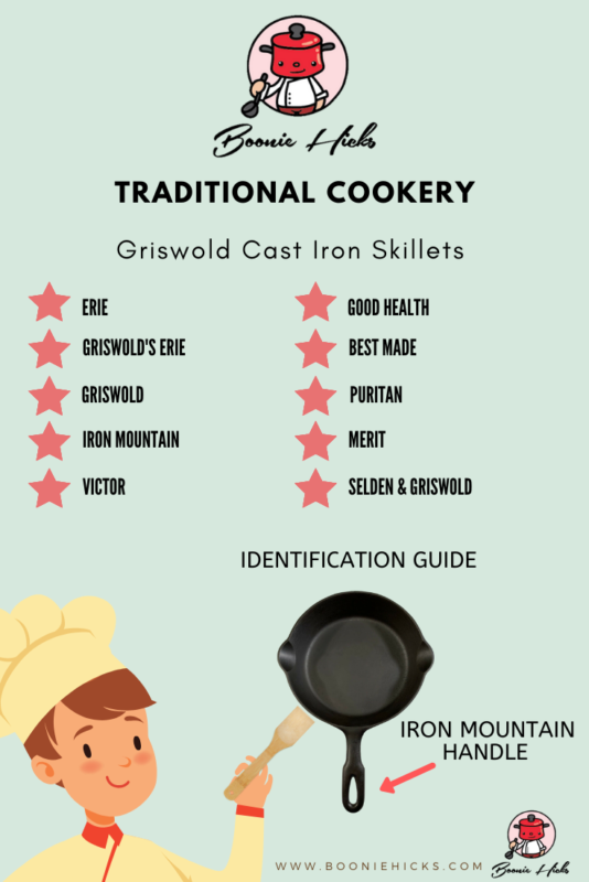 WearEver Cookware - Guide to Value, Marks, History