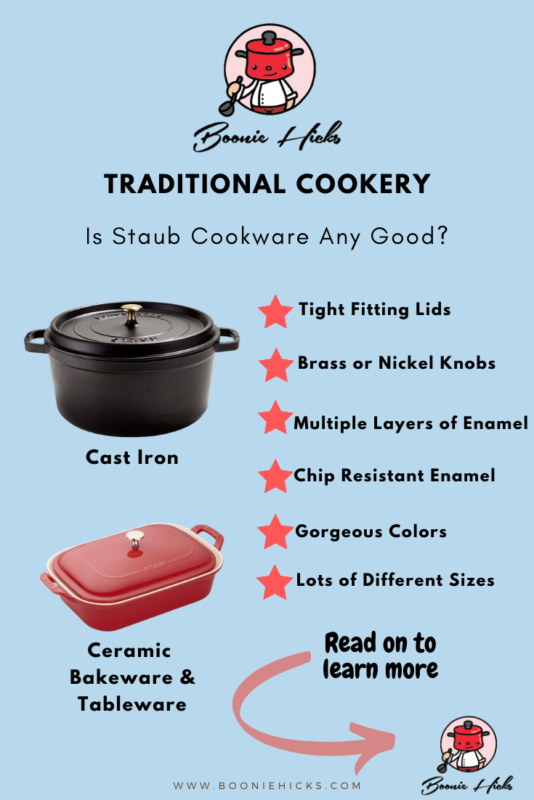 The Most Recommended Staub Cast Iron Cookware