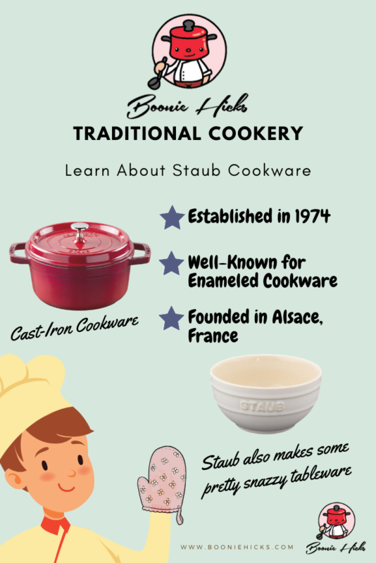 https://www.booniehicks.com/wp-content/uploads/2020/07/Learn-about-Staub-Cookware-534x800.png