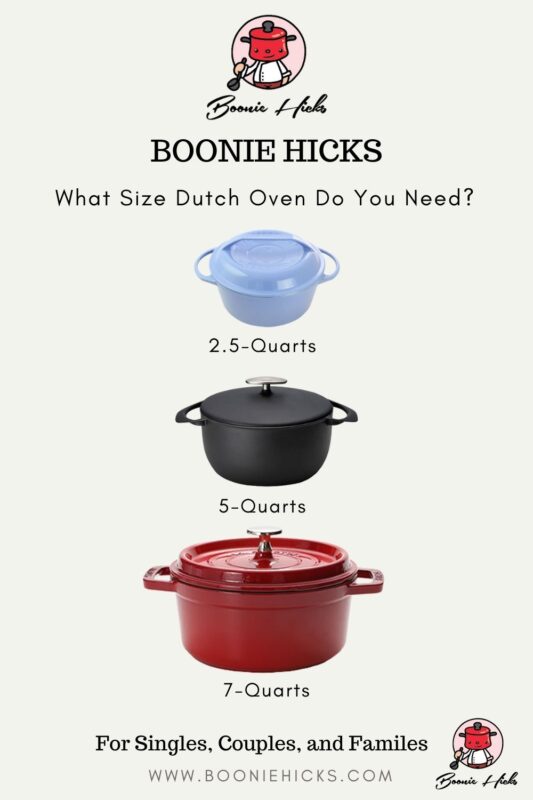 5 Key Dutch Oven Sizes: Which One to Buy