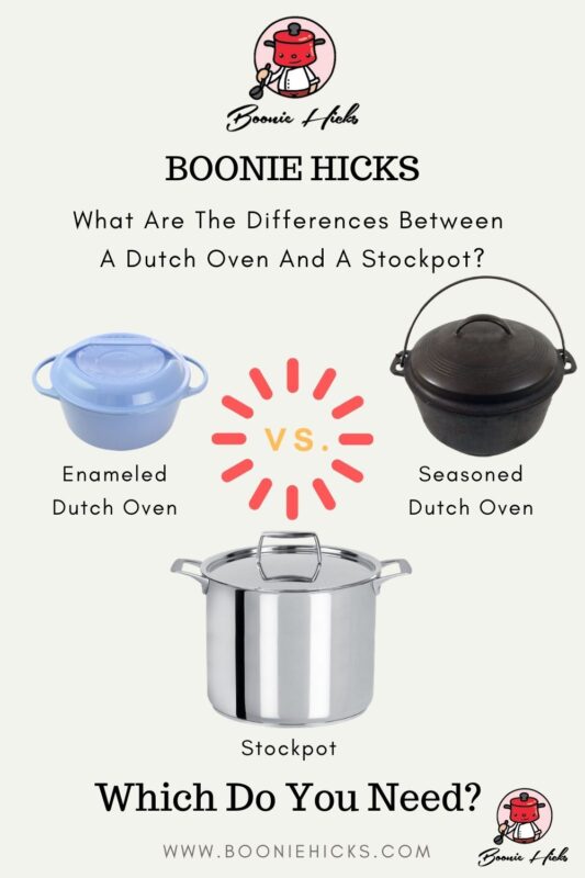 https://www.booniehicks.com/wp-content/uploads/2021/03/Dutch-Oven-vs.-Stockpot-533x800.jpg