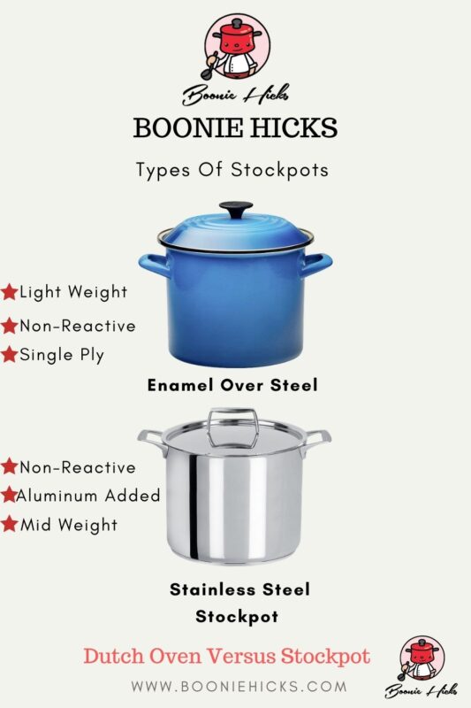 Stock Pot vs. Dutch Oven (Do You Need Both?) - Prudent Reviews