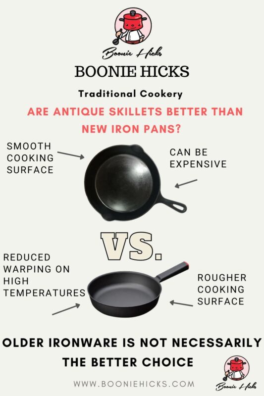 Cast Iron Cookware Comparison Guide